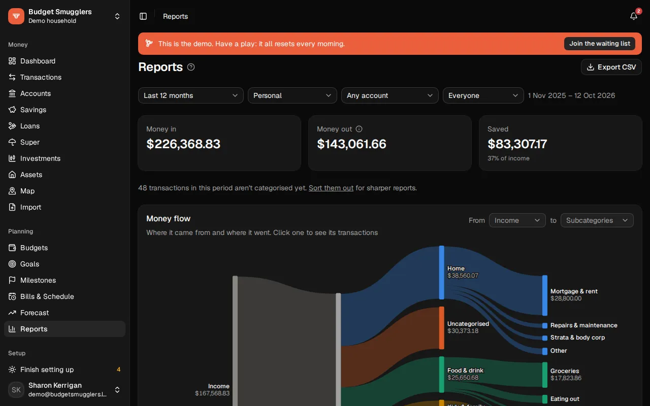 The Reports page