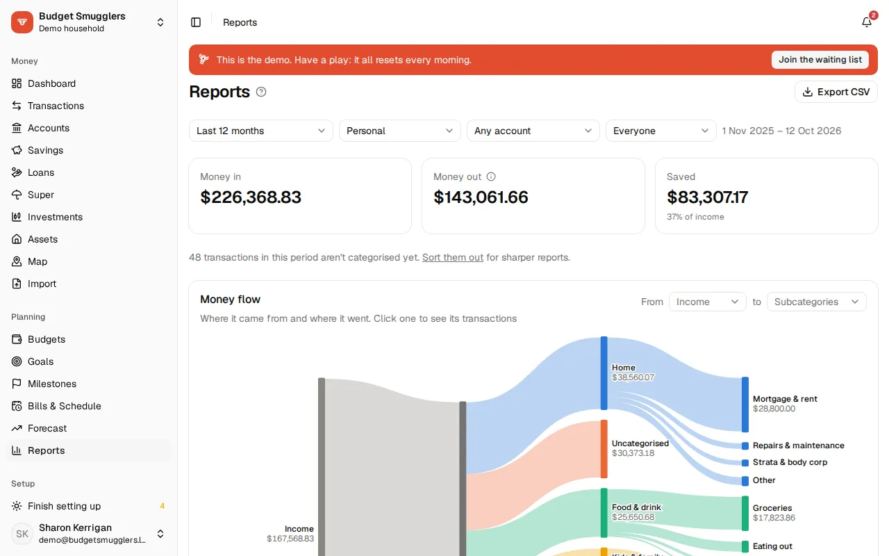 The Reports page