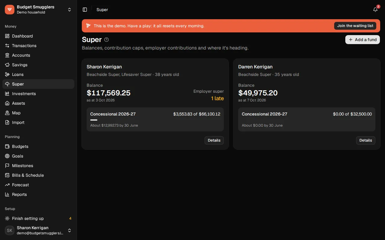 Super for each person, with caps and a projection